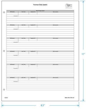 Foreman Daily Updates Without Numbers