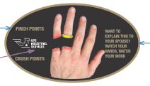 Decal PINCH POINTS / CRUSH POINTS
